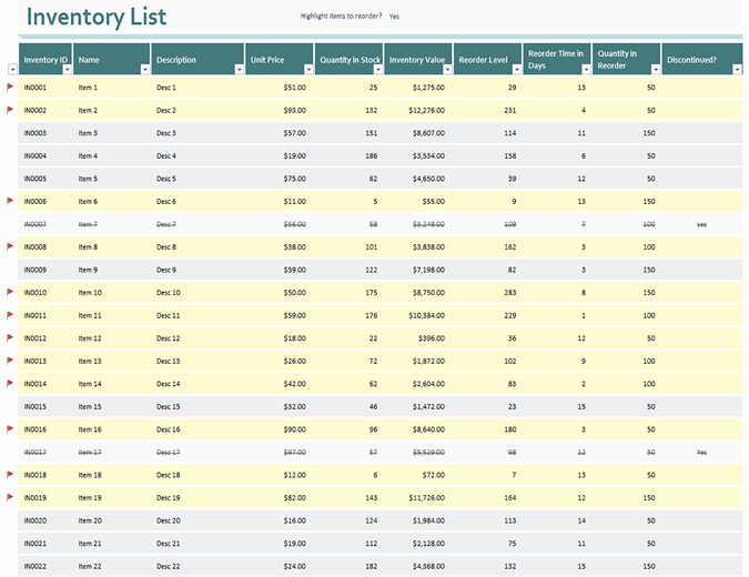 Purchase Sales Inventory Excel Template Best Of Inventory List with Reorder Highlighting