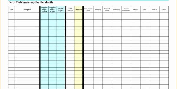 Purchase Sales Inventory Excel Template Luxury Fice Inventory Template Purchase Sales Inventory Excel