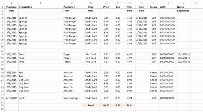 Purchase Sales Inventory Excel Template Unique Tracking Amazon Fba Inventory and Cogs In Excel