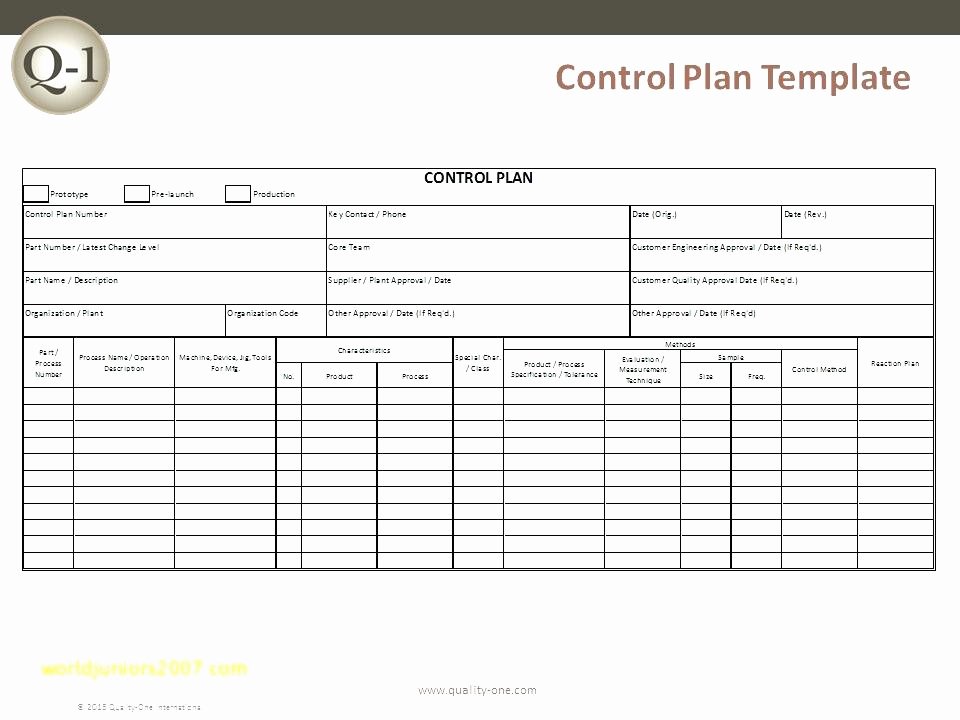 Quality assurance Plans Template Luxury Quality assurance Program Template
