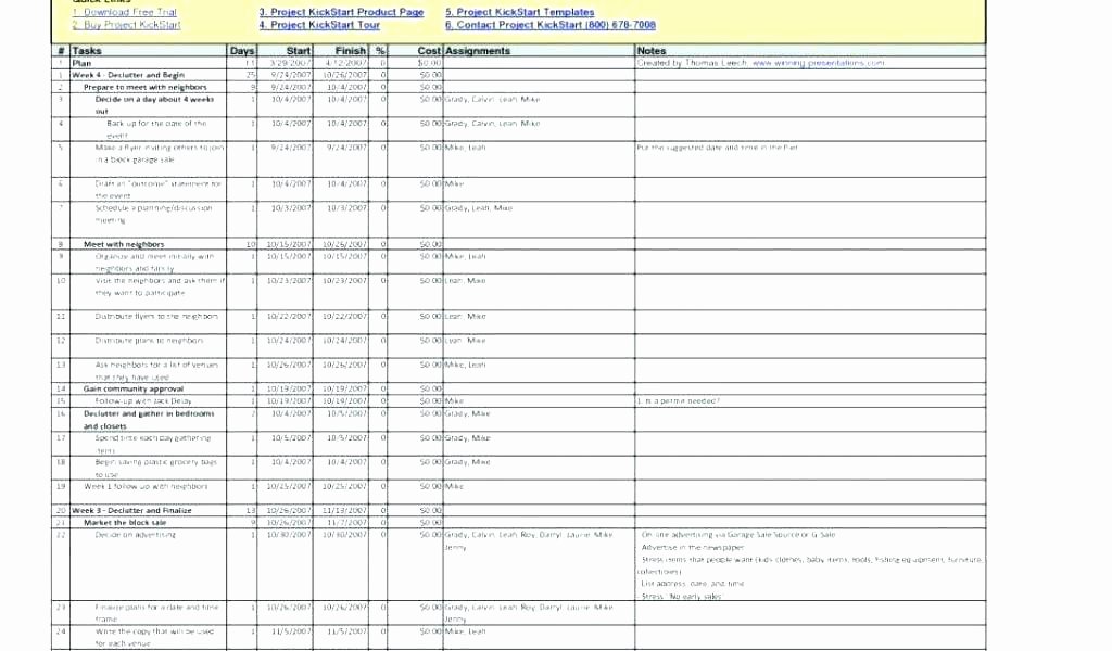 Quality assurance Reports Template Lovely Ems Incident Report Template Quality assurance – Arabnorma