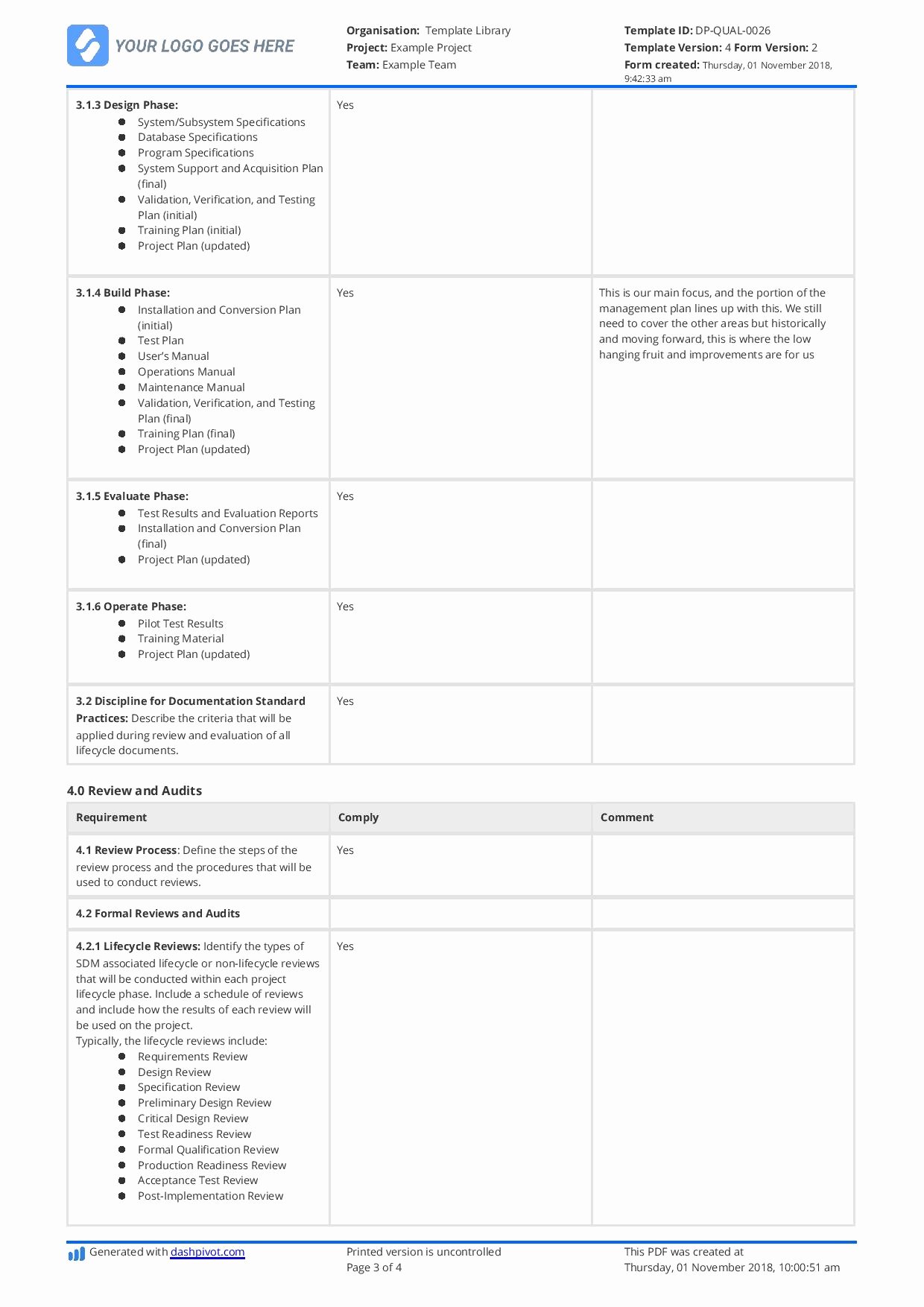 Quality assurance Template Documents Awesome Quality assurance Plan Checklist Free and Editable Template