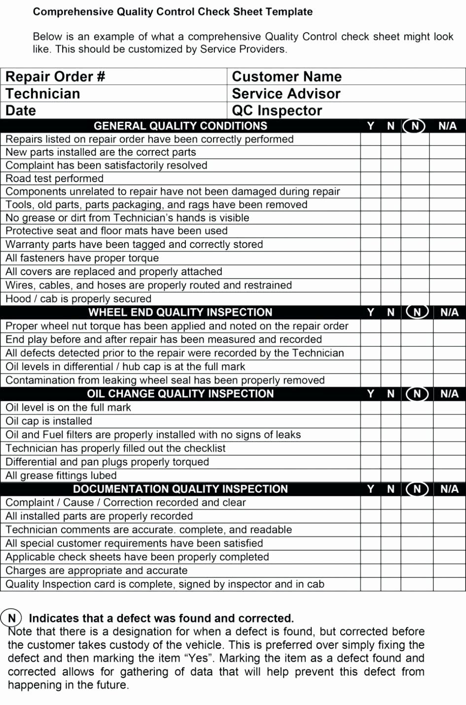 Quality Control Checklist Template Beautiful Quality Control Templates Joselinohouse