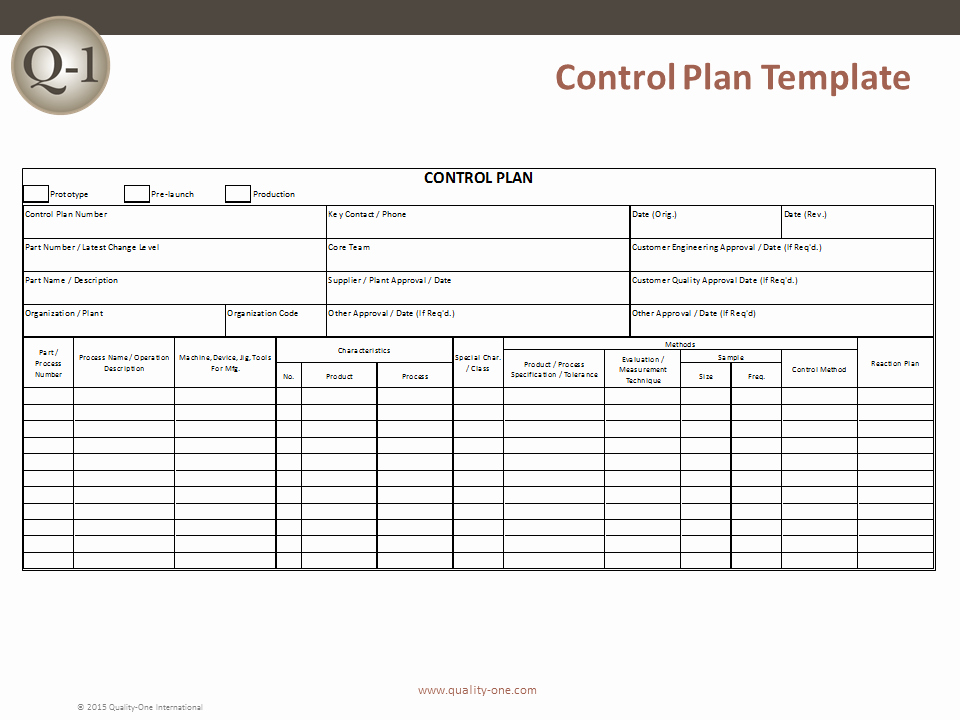 Quality Control Checklist Template Inspirational Control Plan Control Plan Development