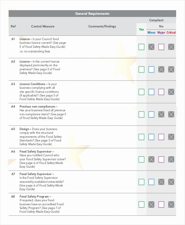 Quality Control Checklist Template Lovely 41 Checklist Templates