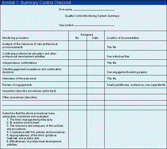 Quality Control Document Template New Monitoring A Small Firm