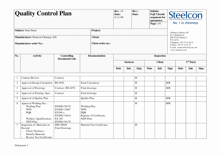 Quality Control Document Template New Project Project Quality Management Plan Template