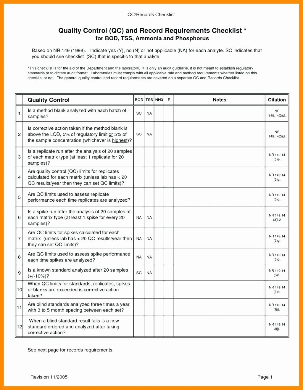 Quality Control form Template Inspirational sop formats Template