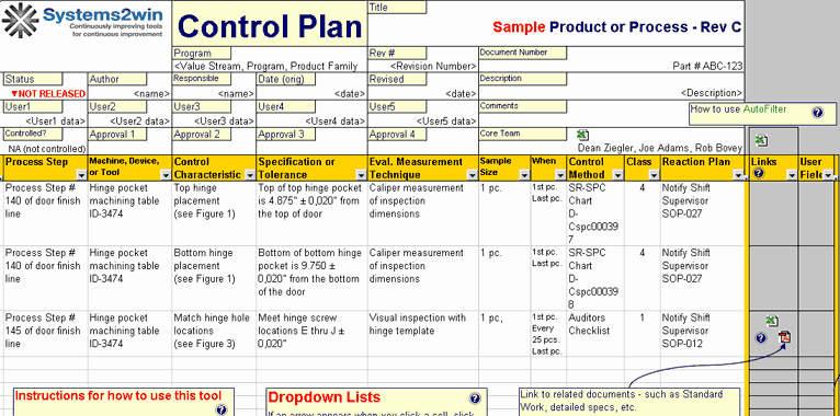 Quality Control Plan Template Excel Fresh 26 Of Dmaic Control Plan Template
