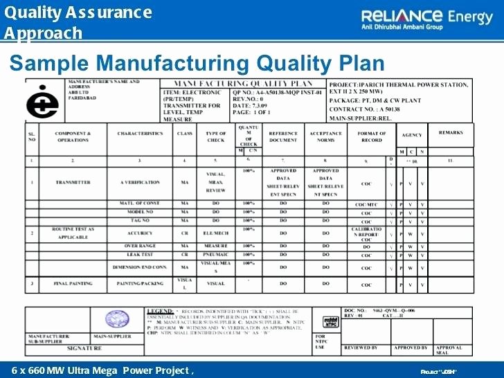 Quality Control Program Template Awesome Manufacturing Plan Template – Flybymedia