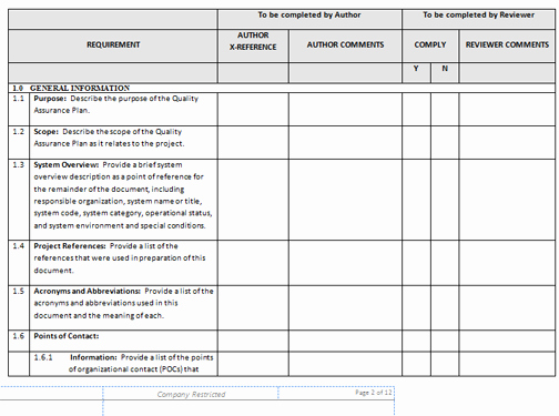 Quality Control Program Template Awesome Quality assurance Checklist Template Excel
