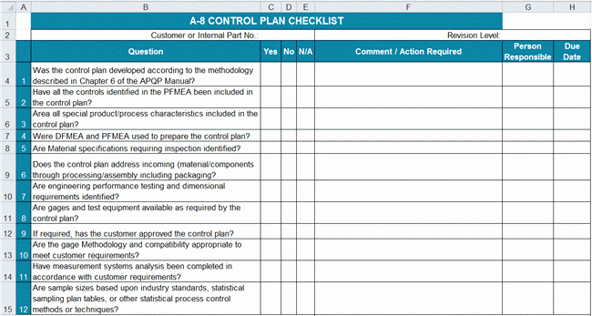 Quality Control Program Template Fresh Control Plan Template In Excel to Minimize Variation