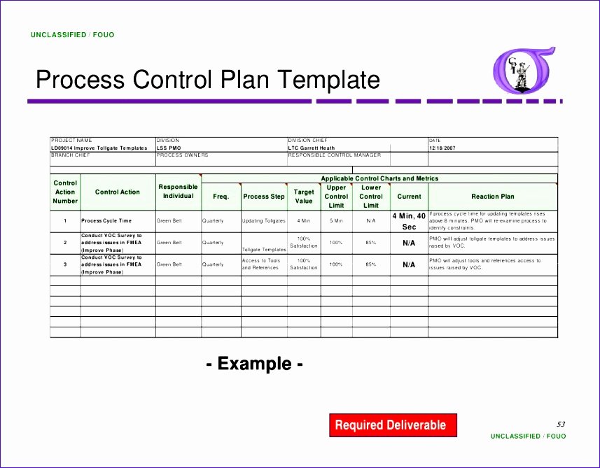 Quality Control Program Template Inspirational 8 Quality assurance Template Excel Exceltemplates