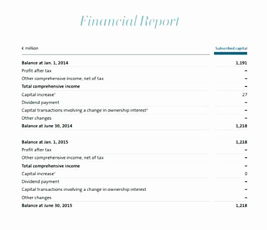 Quarterly Finance Report Template Awesome Financial Report Word Template Free Annual – Btcromaniafo