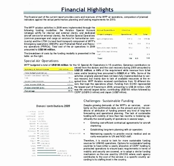 Quarterly Finance Report Template Beautiful Quarterly Financial Report Template Cloud Business