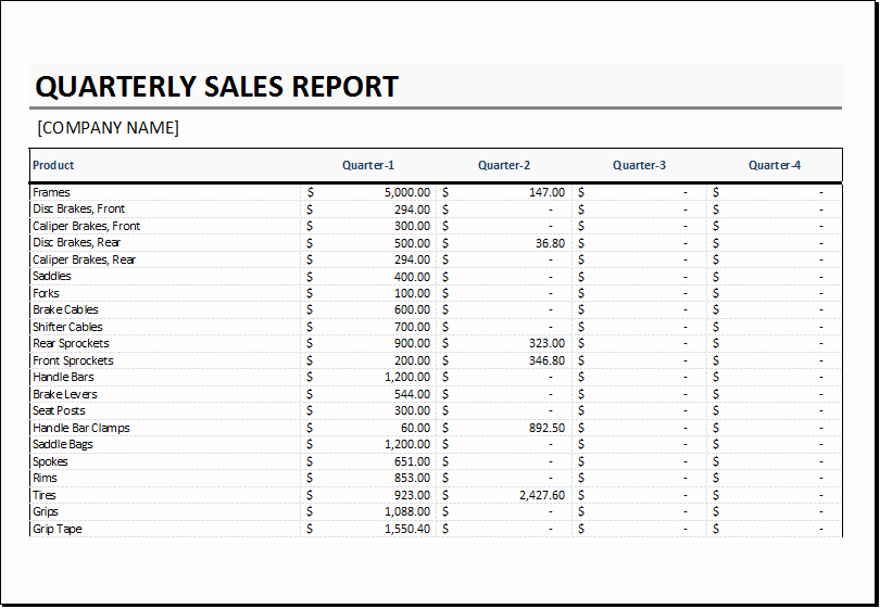 Quarterly Finance Report Template Best Of Quarterly Sales Report Template for Excel