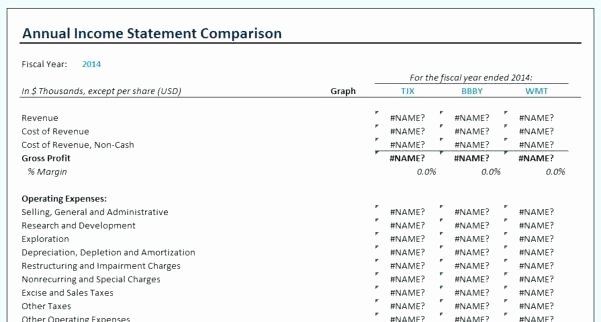 Quarterly Performance Review Template Best Of Download Employee Evaluation Performance Excel Template