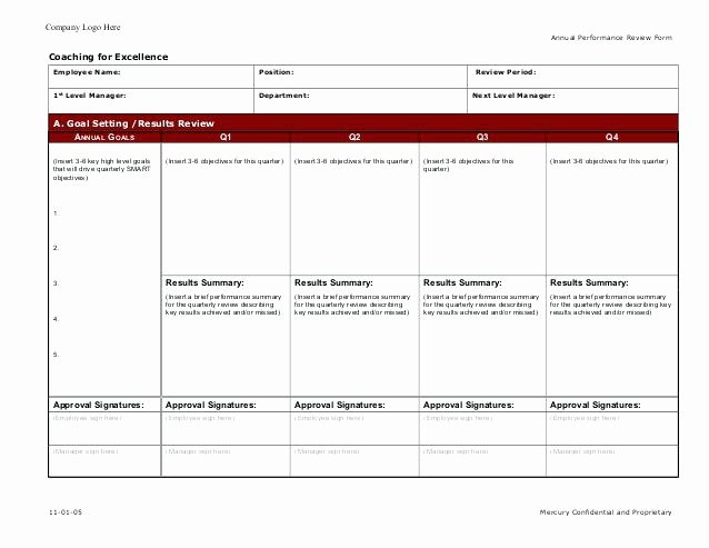 Quarterly Performance Review Template Elegant Employee Performance Evaluation form Template Quarterly