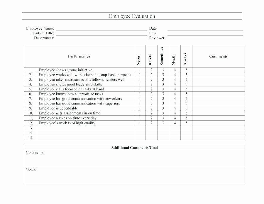 Quarterly Performance Review Template Luxury Quarterly Employee Review Template Planing Performance