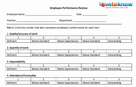 Quarterly Performance Review Template Unique 70 Fabulous &amp; Free Employee Performance Review Templates