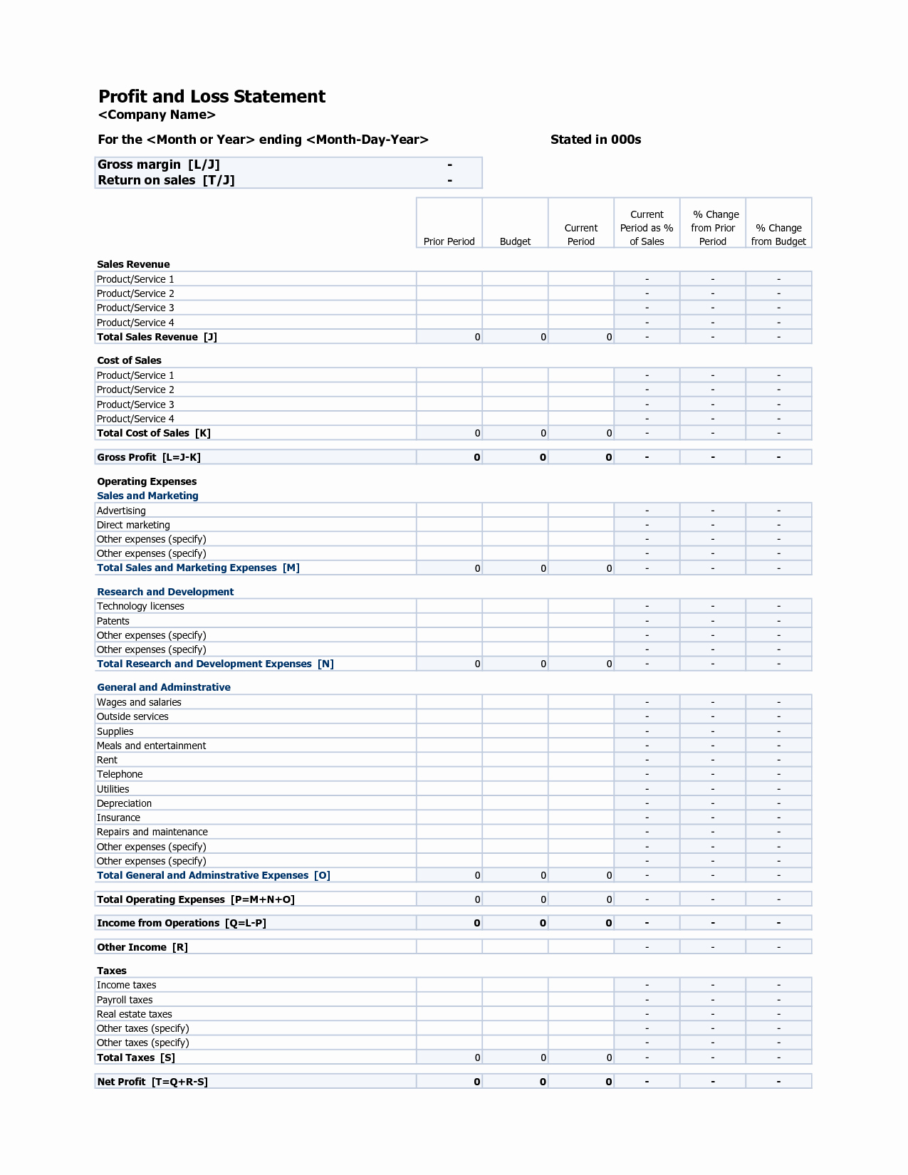 Quarterly Report Template Excel Elegant Profit and Loss Statement Excel Template to Do List Ideas
