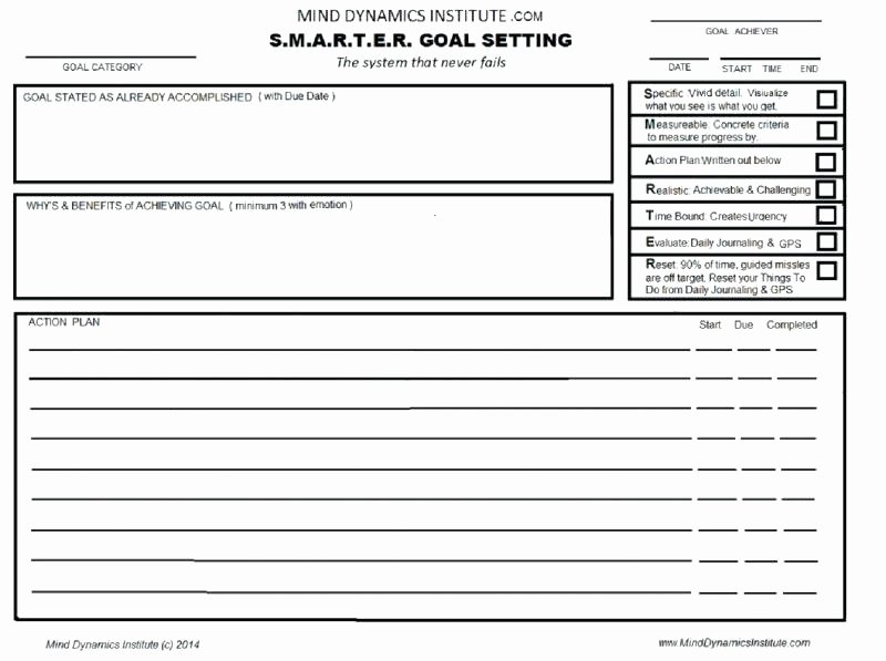 Real Estate Goals Template Unique Take Time to Reflect the Past Year and Set Goals for