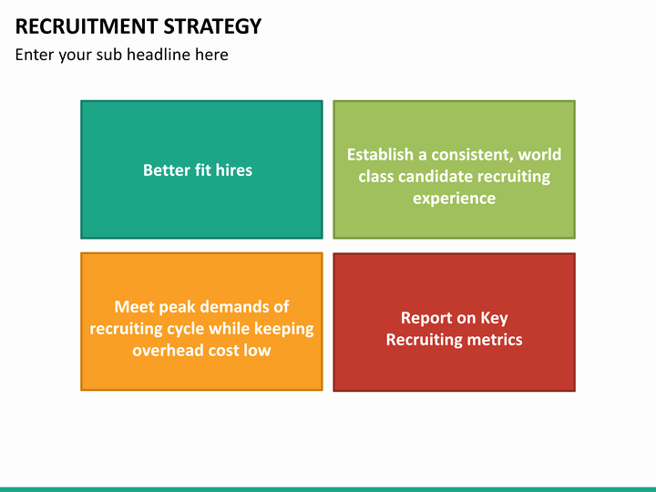 Recruiting Strategic Plan Template New Recruitment Strategy Powerpoint Template
