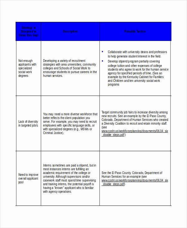 Recruiting Strategic Plan Template Unique 15 Strategy Templates Free Sample Example format
