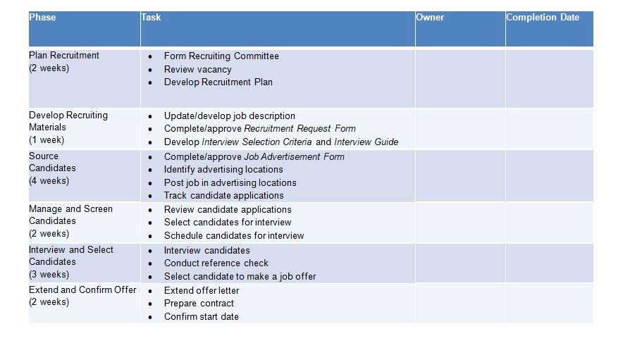 Recruitment Strategic Plan Template Inspirational Recruitment Strategy Template Excel and Word Excel Tmp