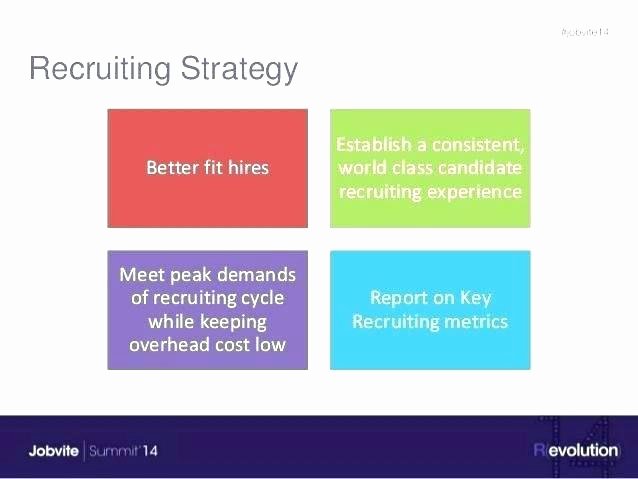 Recruitment Strategy Plan Template Luxury Recruiting Metrics Template Recruiting Plan Template