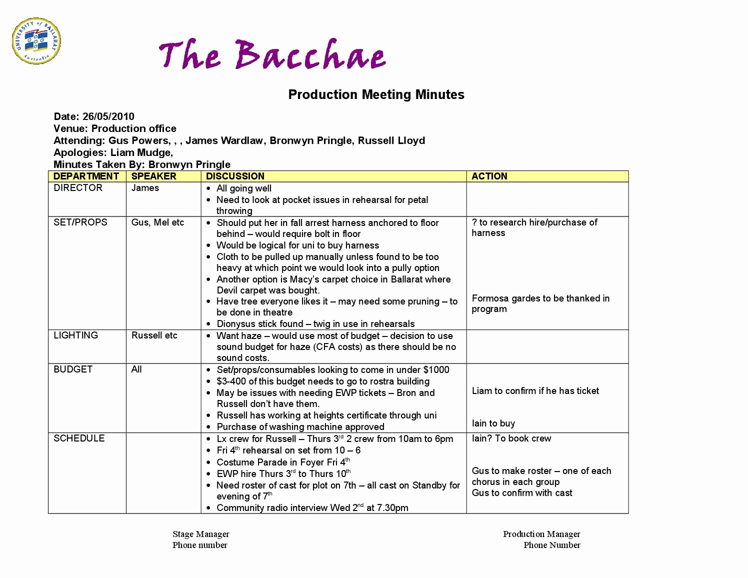 Resident Council Meeting Minutes Template Awesome 98 theatre Production Meeting Agenda Template Full Size