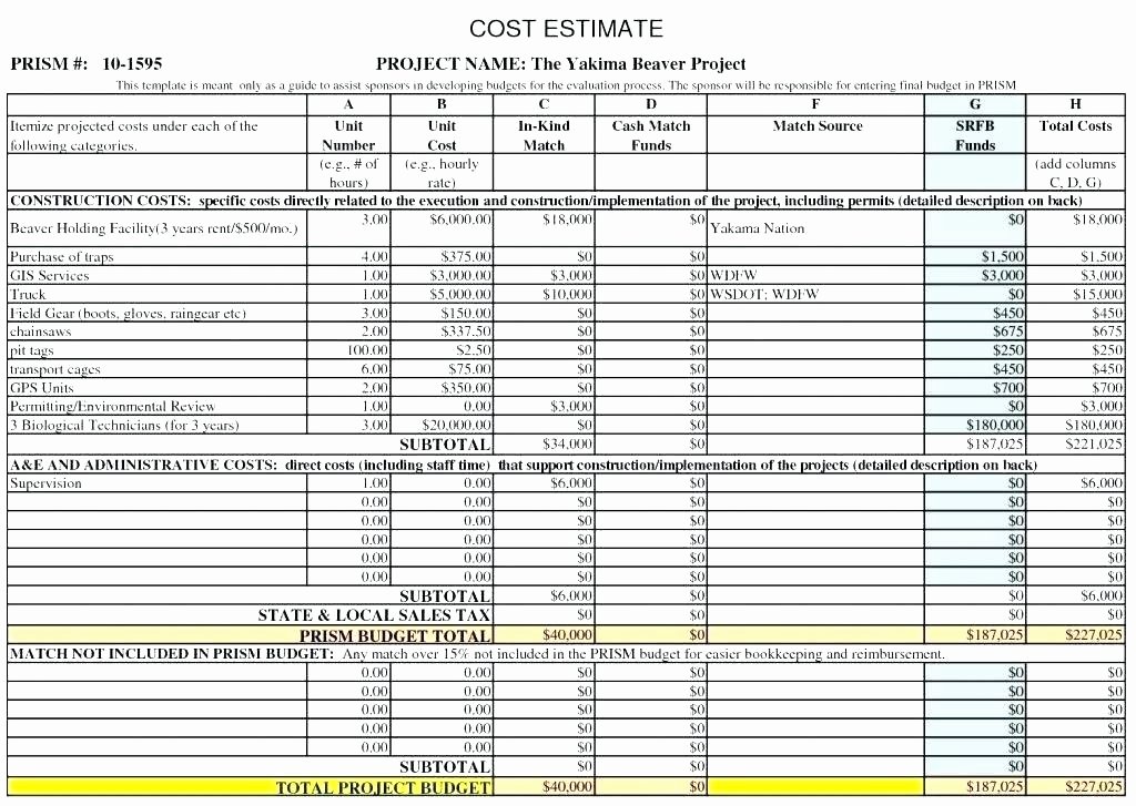 Residential Construction Budget Template Excel Awesome Building Costing Template Custom Home Construction Bud
