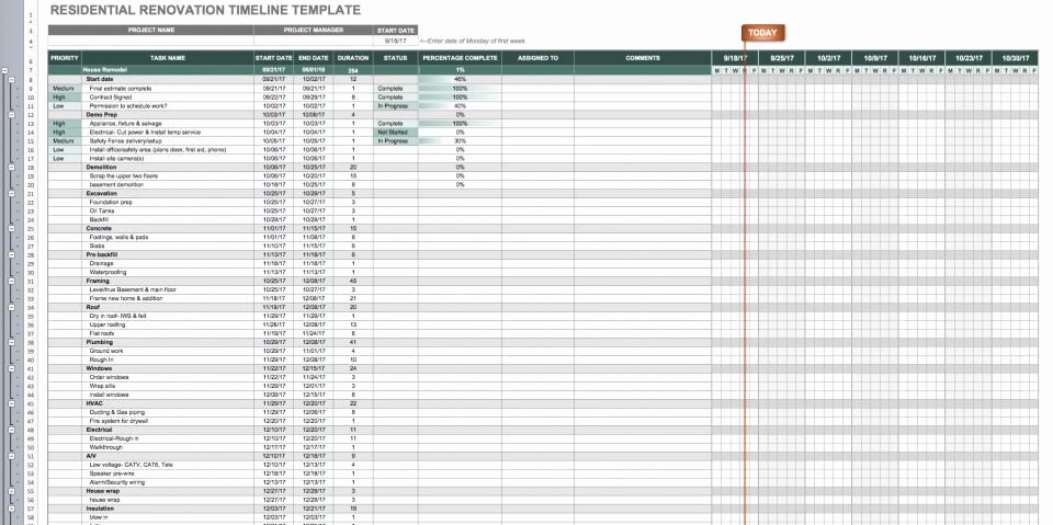 Residential Construction Schedule Template Excel Elegant Construction Timeline Template Collection