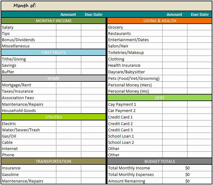 Restaurant Budget Template Excel Best Of Restaurant Bud Spreadsheet Excel Template On Behance