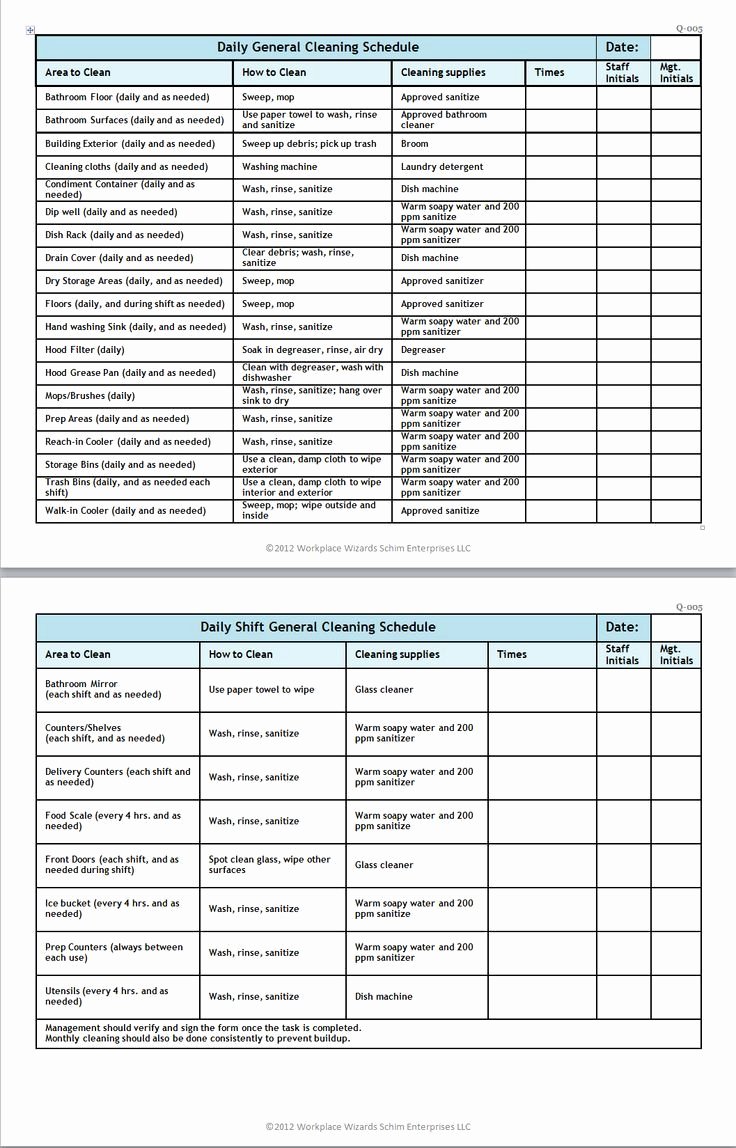 Restaurant Cleaning Checklist Template Lovely Restaurant Management Cleaning Schedule