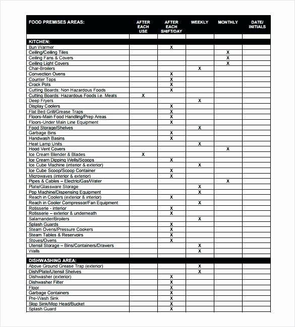Restaurant Cleaning Schedule Template Beautiful Restaurant Opening Checklist Template – Flybymedia