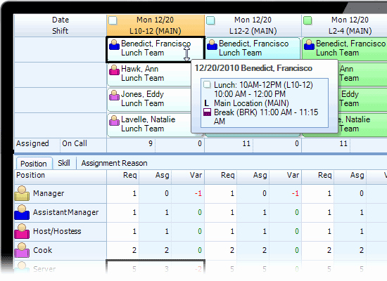 Restaurant Work Schedule Template Fresh Download Smartsheet Tips Creating A Work Back Schedule