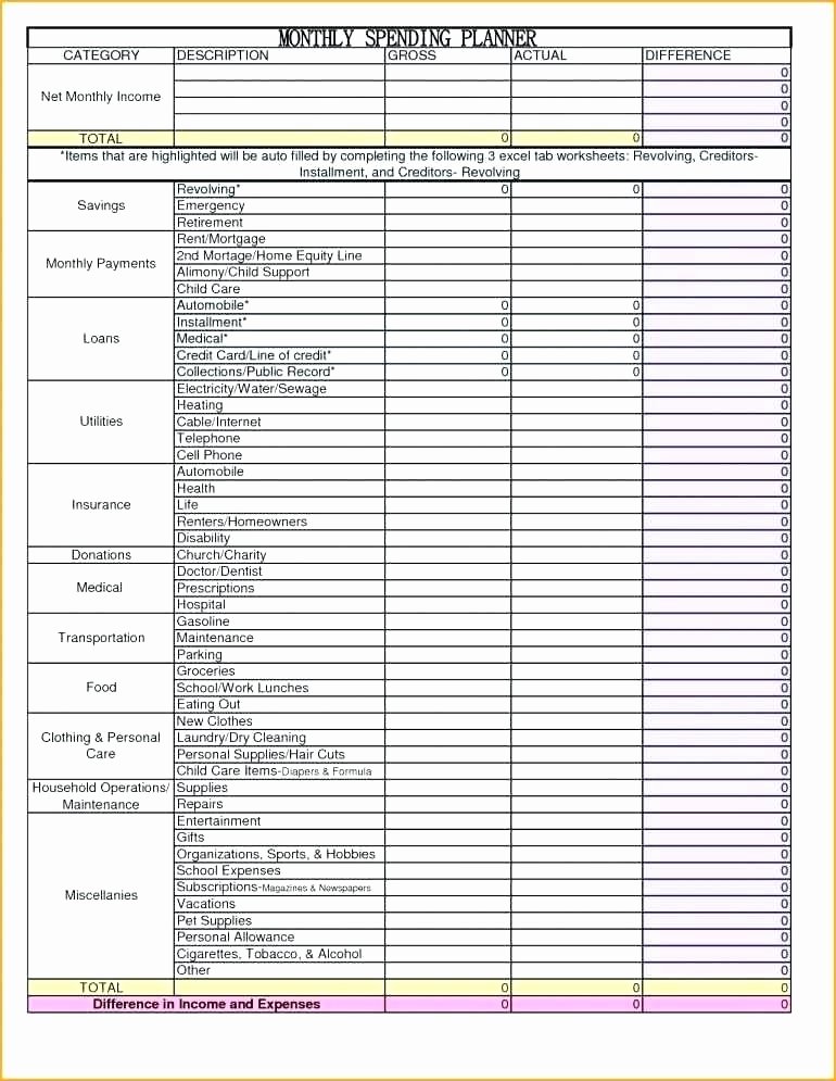 Retail Inventory Excel Template Lovely Retail Inventory Spreadsheet – Castilloshinchables