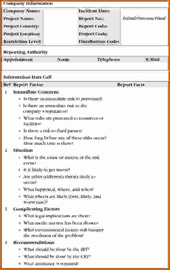 Risk assessment Report Template Unique 5 How to Write A Risk assessment Report