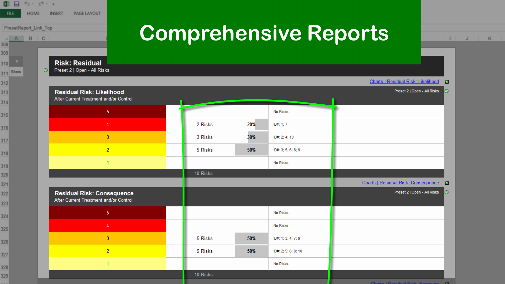 Risk Management Report Template Fresh Risk Template In Excel Features Walkthrough