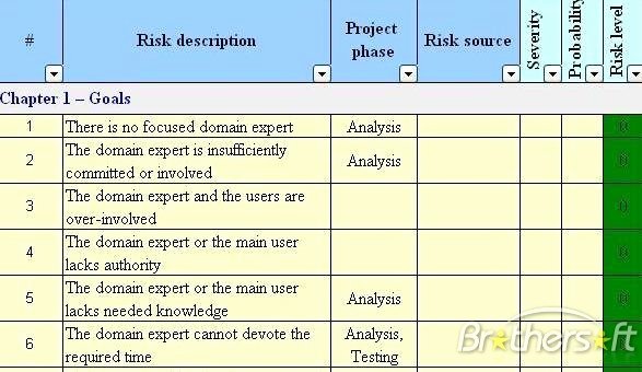 Risk Management Report Template New Download Free Risk Management Templates Risk Management