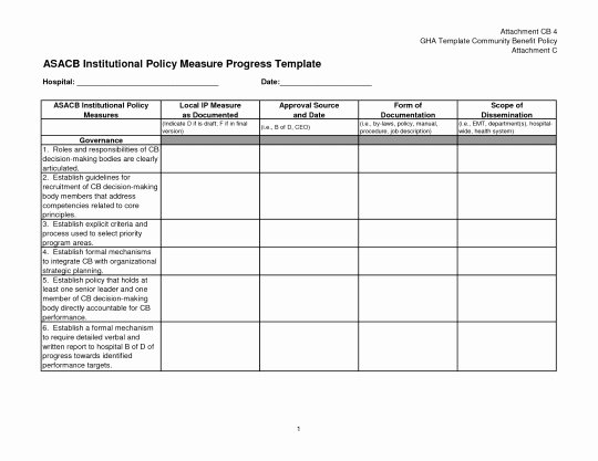 Roles and Responsibilities Template Excel Best Of Roles and Responsibilities Template