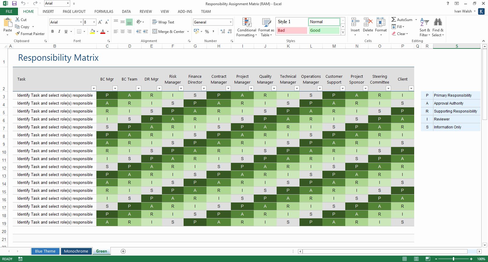 Roles and Responsibilities Template Excel New software Development Lifecycle Templates – Ms Word Excel