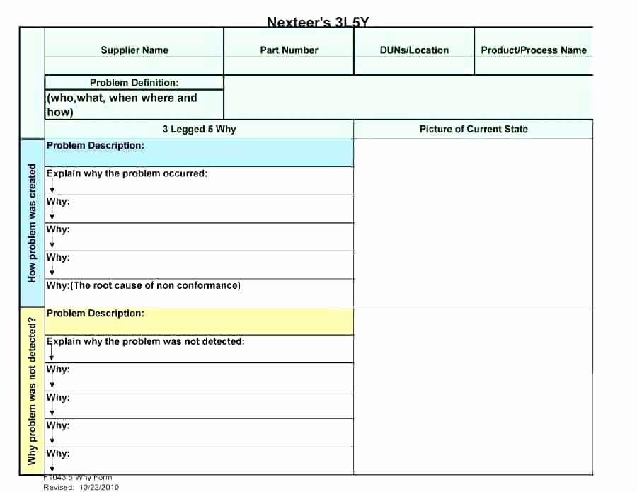 Root Cause Analysis Excel Template Best Of 5 whys Root Cause Analysis Template Depiction Newest