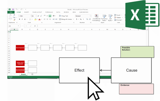 Root Cause Analysis Excel Template Best Of Cause Mapping Template