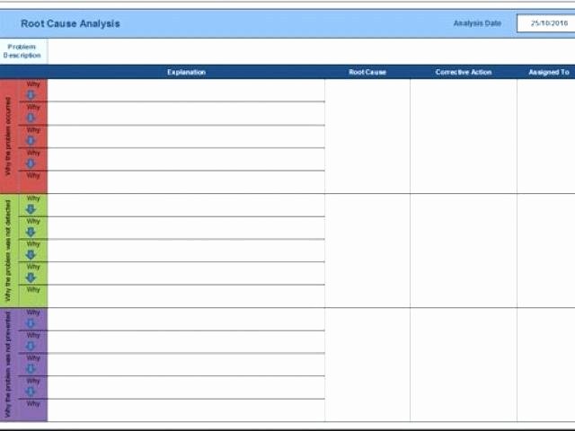 Root Cause Analysis Excel Template Luxury Diagram Template In Excel Diagram Automated Diagram