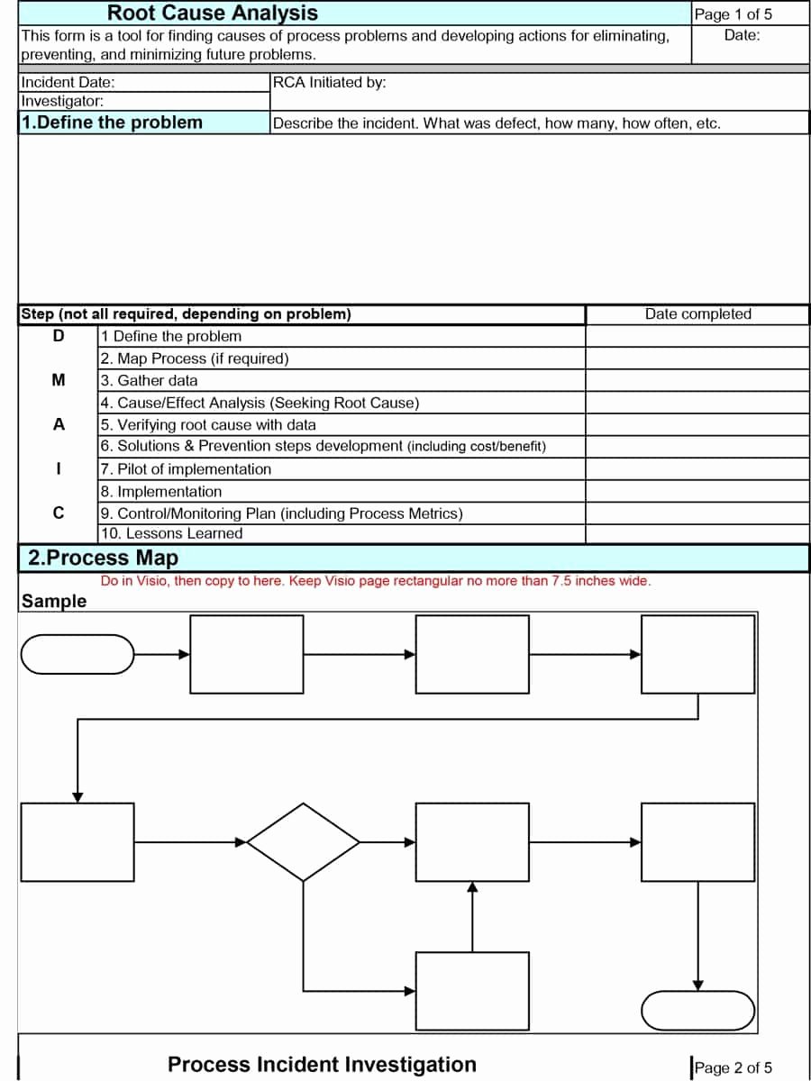 Root Cause Analysis Excel Template New 40 Effective Root Cause Analysis Templates forms &amp; Examples