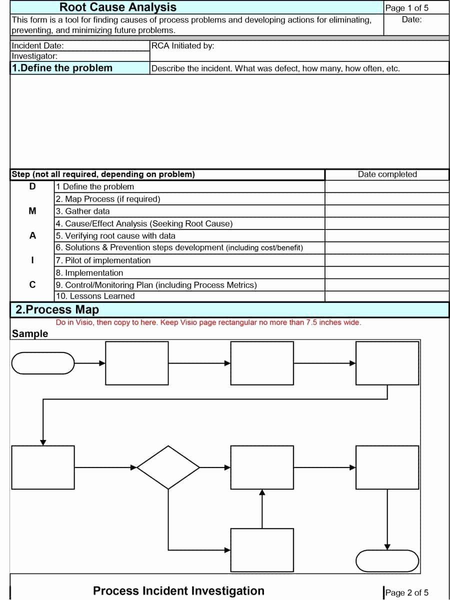 Root Cause Template Excel Elegant Effective Root Cause Analysis Templates forms Examples