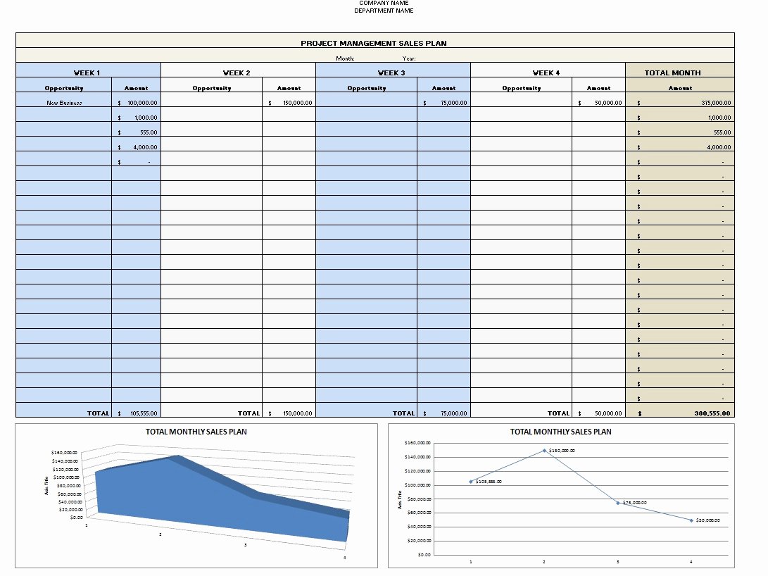 Sales Account Plan Template Elegant Sales Plan Template Excel Excel Templates