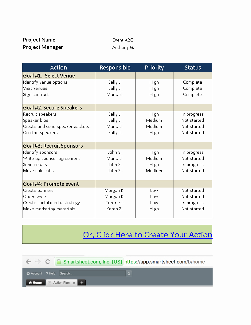 Sales Action Plan Template Elegant Free Monthly Sales Action Plan